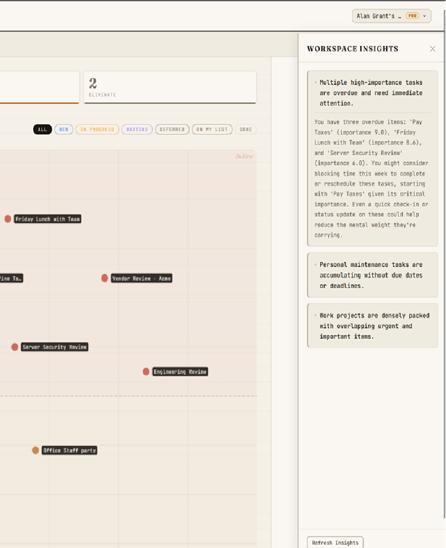 Workspace Insights panel with expanded detail